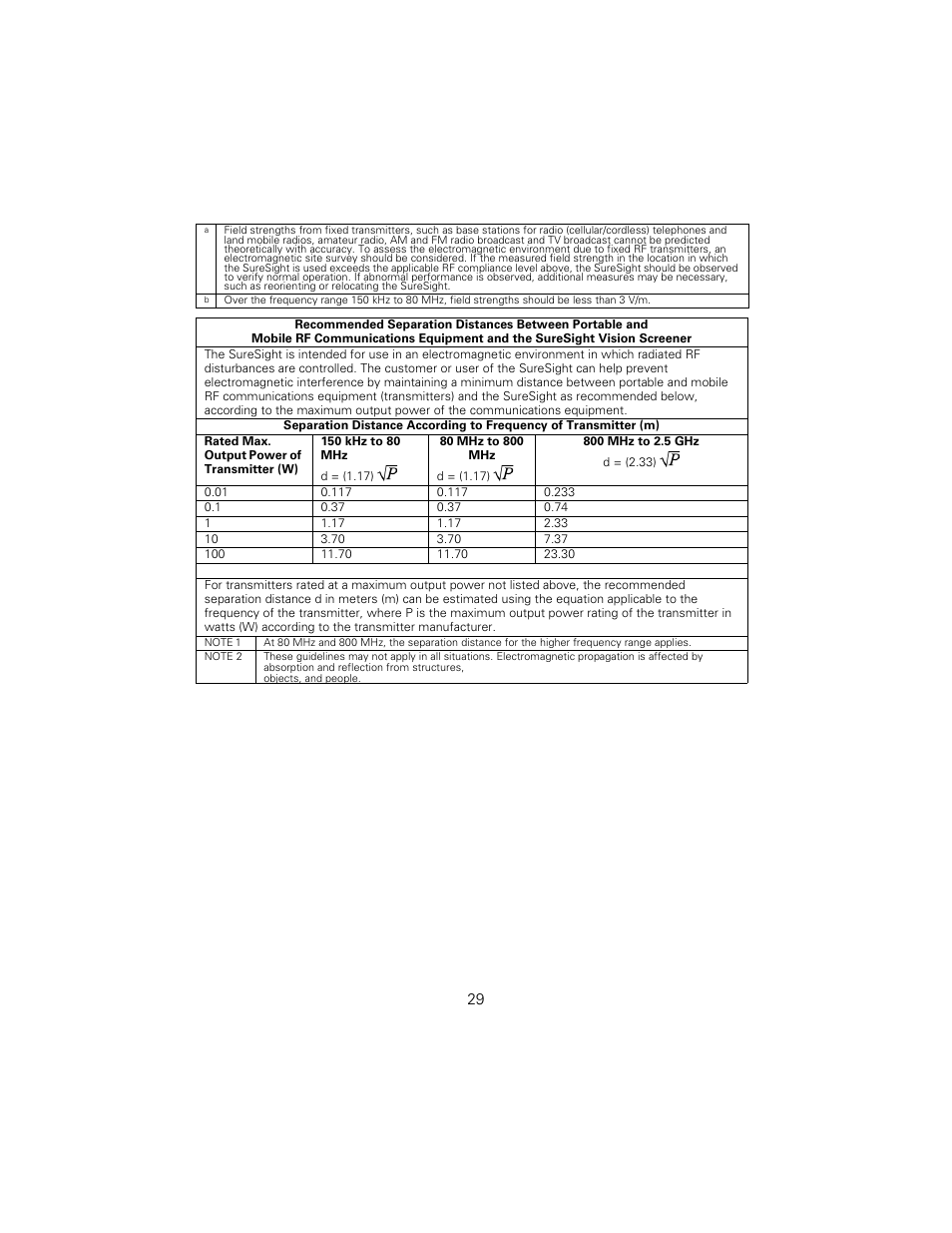 Welch Allyn SureSight Autorefractor - User Manual User Manual | Page 33 / 36