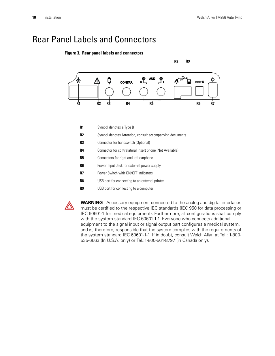 Rear panel labels and connectors | Welch Allyn TM286 Auto Tymp - User Manual User Manual | Page 14 / 72