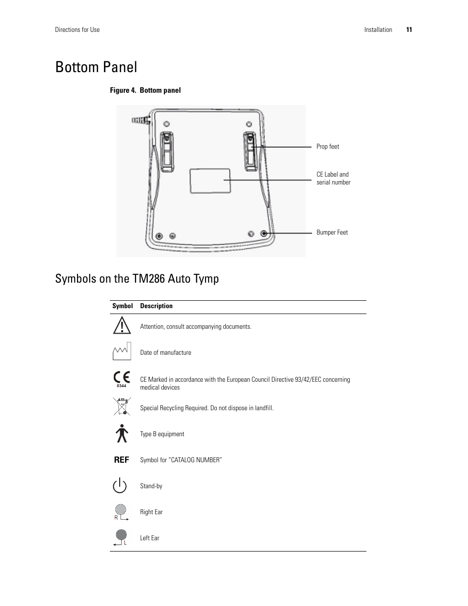 Bottom panel, Symbols on the tm286 auto tymp | Welch Allyn TM286 Auto Tymp - User Manual User Manual | Page 15 / 72