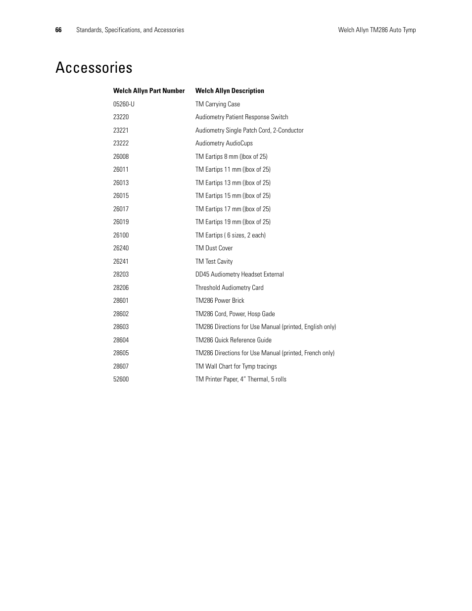 Accessories | Welch Allyn TM286 Auto Tymp - User Manual User Manual | Page 70 / 72