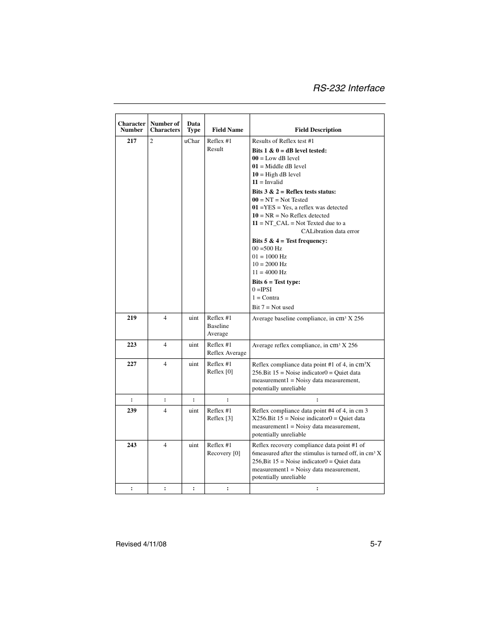 Rs-232 interface | Welch Allyn TM 262 Auto Tymp - User Manual User Manual | Page 73 / 92