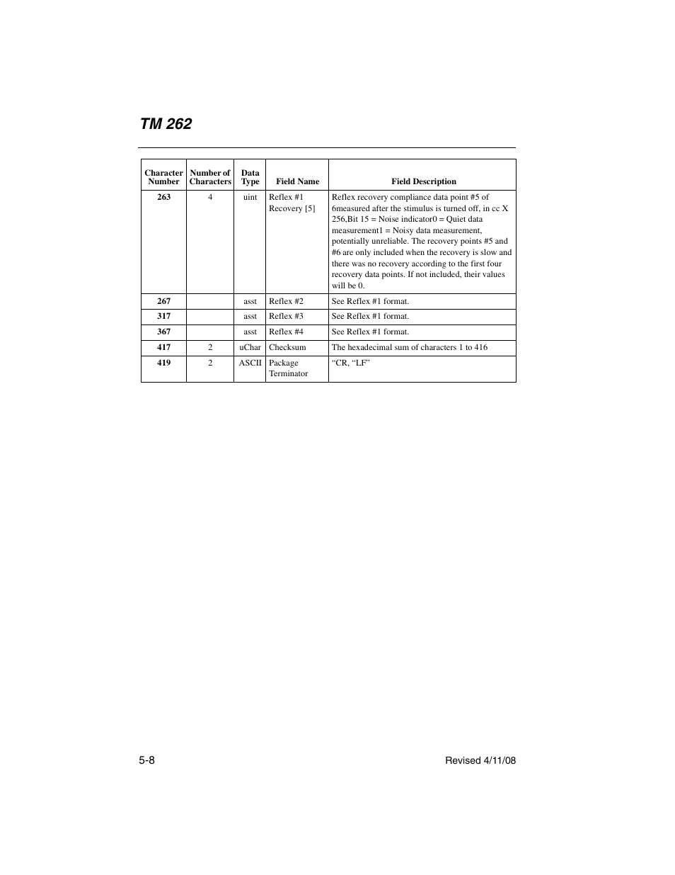 Tm 262 | Welch Allyn TM 262 Auto Tymp - User Manual User Manual | Page 74 / 92