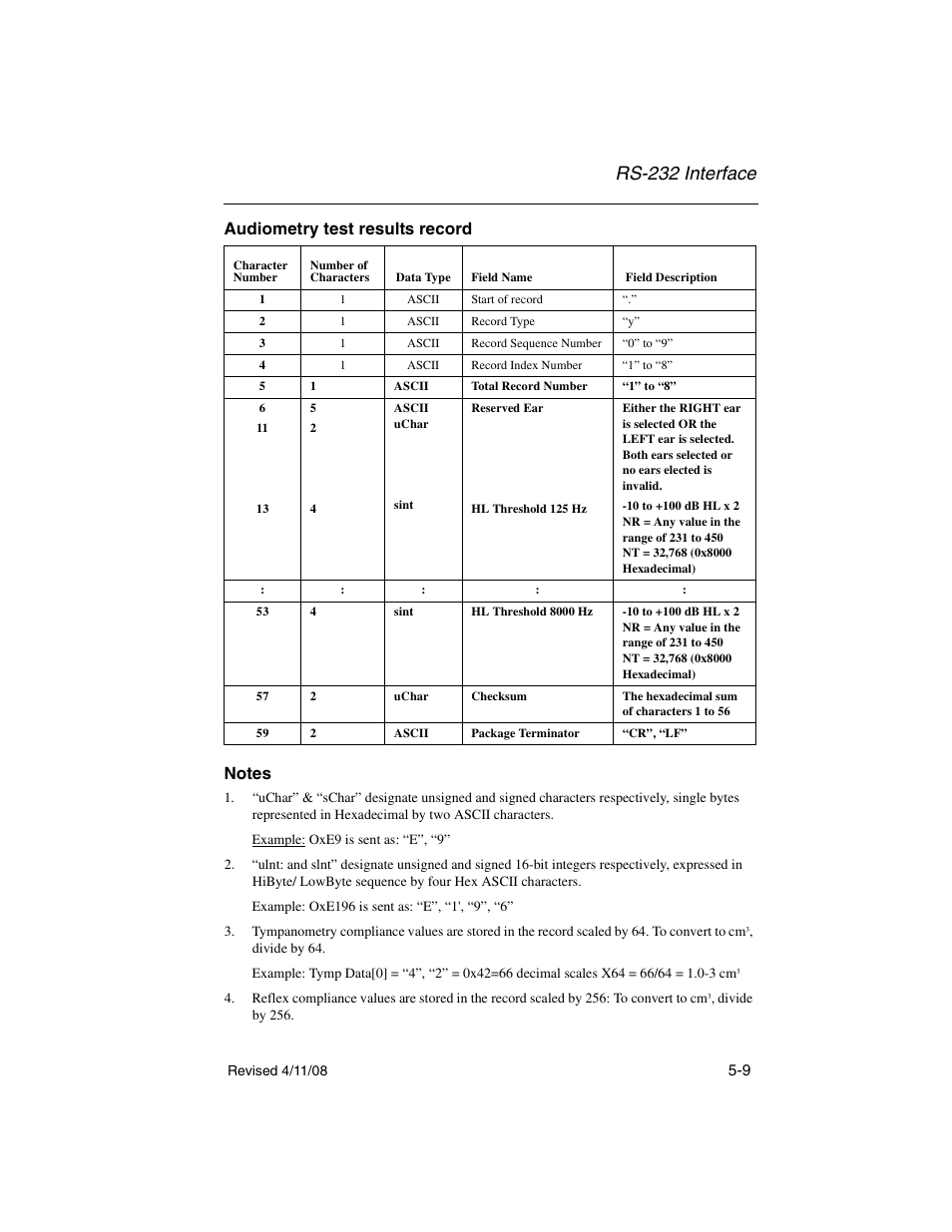 Audiometry test results record, Notes, Audiometry test results record -9 notes -9 | Rs-232 interface | Welch Allyn TM 262 Auto Tymp - User Manual User Manual | Page 75 / 92