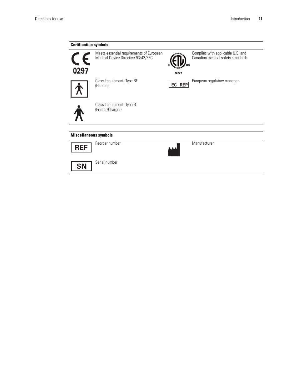 Ref sn | Welch Allyn MicroTymp 3 portable tympanometric instrument - User Manual User Manual | Page 11 / 76