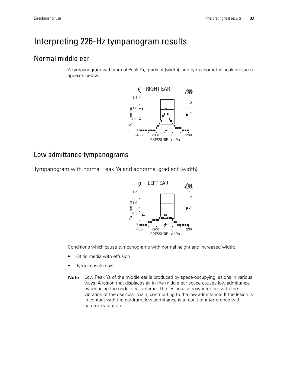 Interpreting 226-hz tympanogram results, Normal middle ear low admittance tympanograms, Normal middle ear | Low admittance tympanograms, Right ear, Left ear | Welch Allyn MicroTymp 3 portable tympanometric instrument - User Manual User Manual | Page 33 / 76
