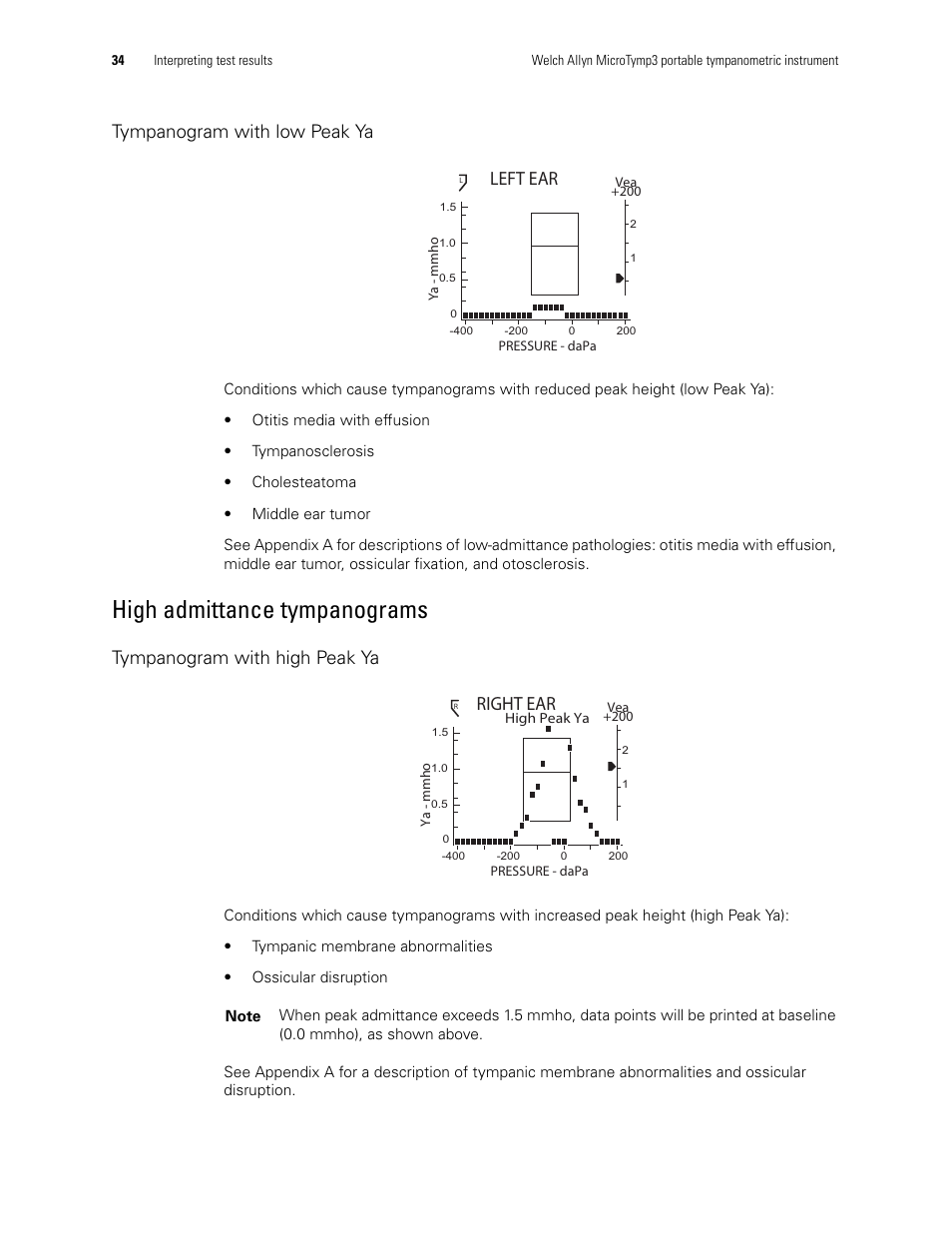 High admittance tympanograms, Left ear, Right ear | Tympanogram with low peak ya, Tympanogram with high peak ya | Welch Allyn MicroTymp 3 portable tympanometric instrument - User Manual User Manual | Page 34 / 76