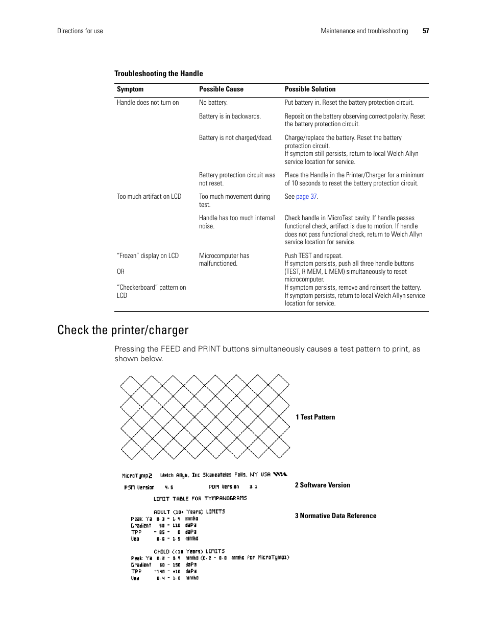 Check the printer/charger | Welch Allyn MicroTymp 3 portable tympanometric instrument - User Manual User Manual | Page 57 / 76