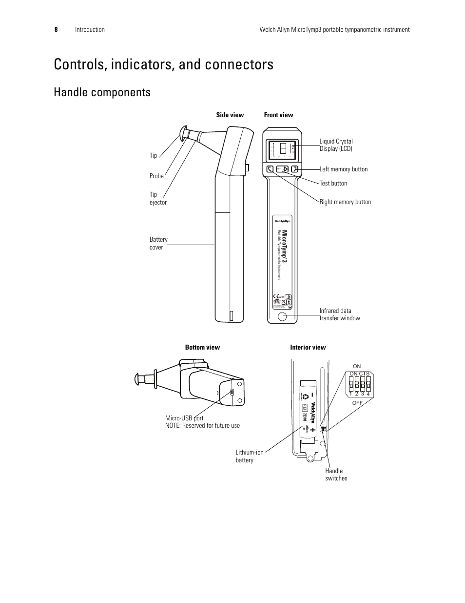 Controls, indicators, and connectors, Handle components, Microt ymp | Welch Allyn MicroTymp 3 portable tympanometric instrument - User Manual User Manual | Page 8 / 76