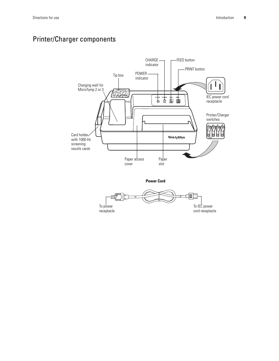 Printer/charger components | Welch Allyn MicroTymp 3 portable tympanometric instrument - User Manual User Manual | Page 9 / 76