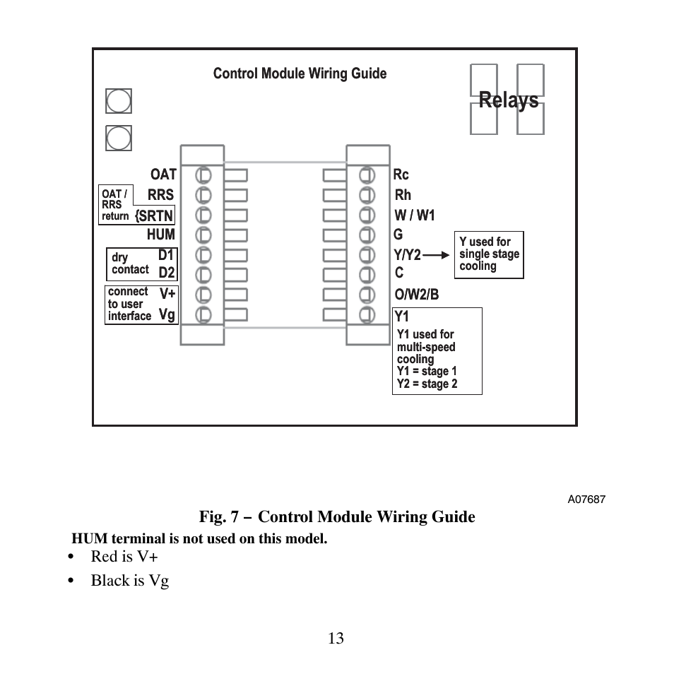 Relays | Bryant T6-NHP User Manual | Page 15 / 64