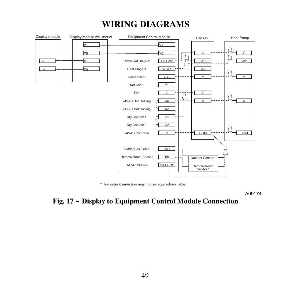 Wiring diagrams | Bryant T6-NHP User Manual | Page 51 / 64