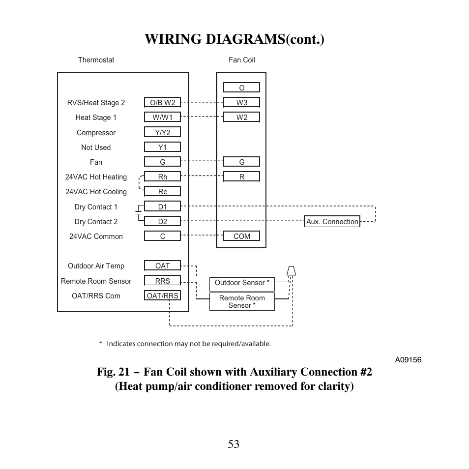 Wiring diagrams(cont.) | Bryant T6-NHP User Manual | Page 55 / 64