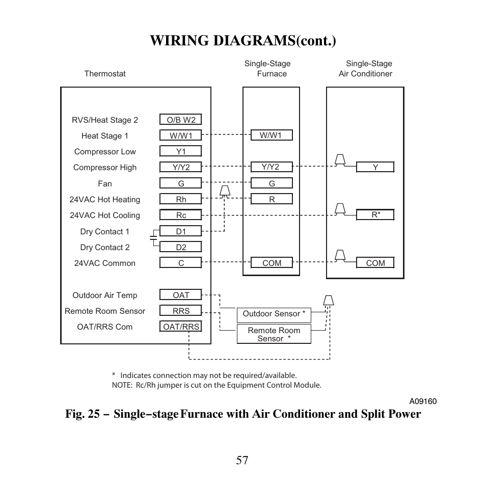 Wiring diagrams(cont.) | Bryant T6-NHP User Manual | Page 59 / 64