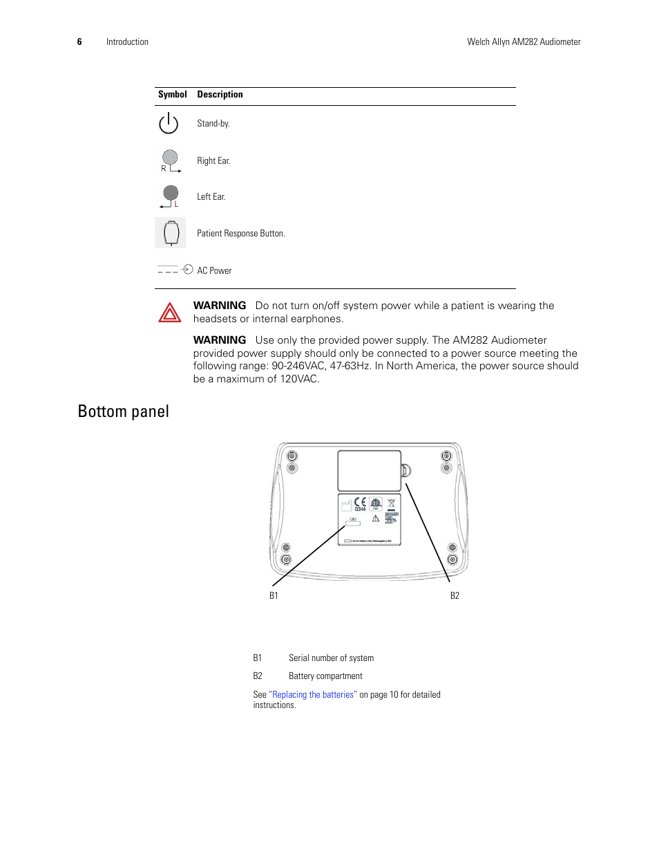 Bottom panel | Welch Allyn AM282 Audiometer - User Manual User Manual | Page 10 / 32