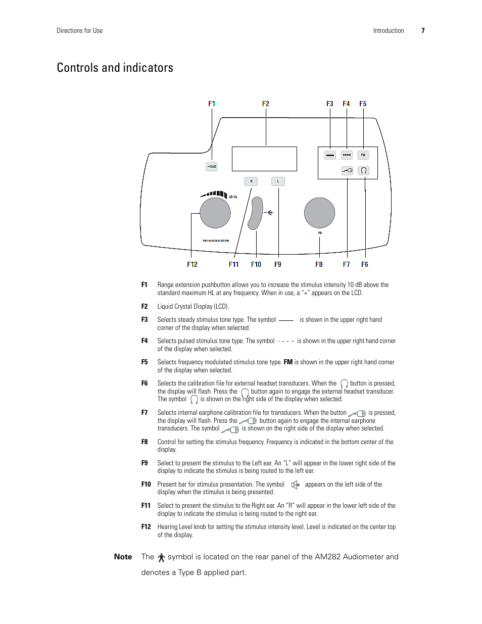 Controls and indicators | Welch Allyn AM282 Audiometer - User Manual User Manual | Page 11 / 32