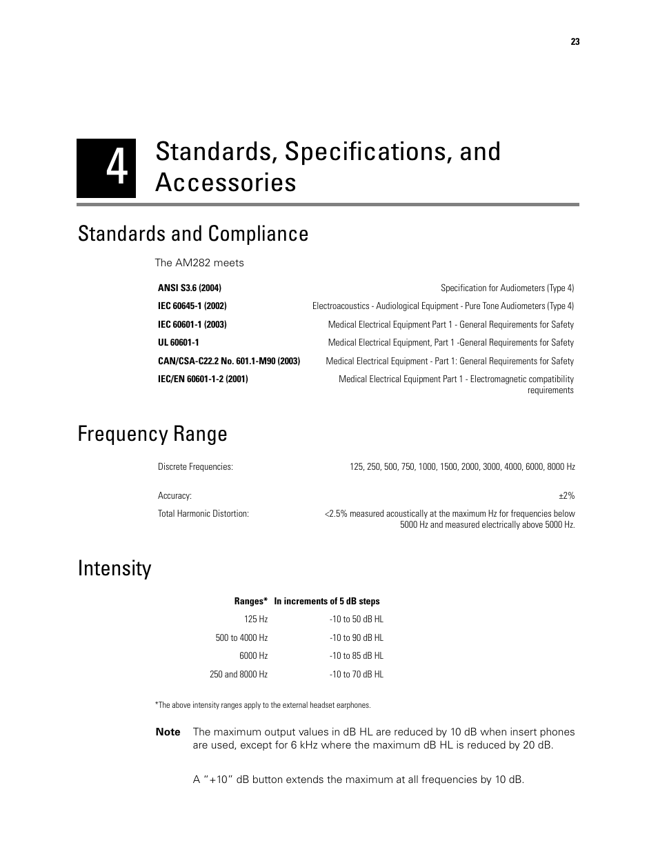 Standards, specifications, and accessories, Standards and compliance, Frequency range | Intensity, Standards and compliance frequency range intensity, Frequency range intensity | Welch Allyn AM282 Audiometer - User Manual User Manual | Page 27 / 32