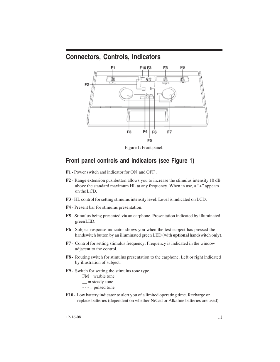 Connectors, controls, indicators, Front panel controls and indicators (see figure 1) | Welch Allyn AM 232 Manual Audiometer - User Manual User Manual | Page 11 / 38