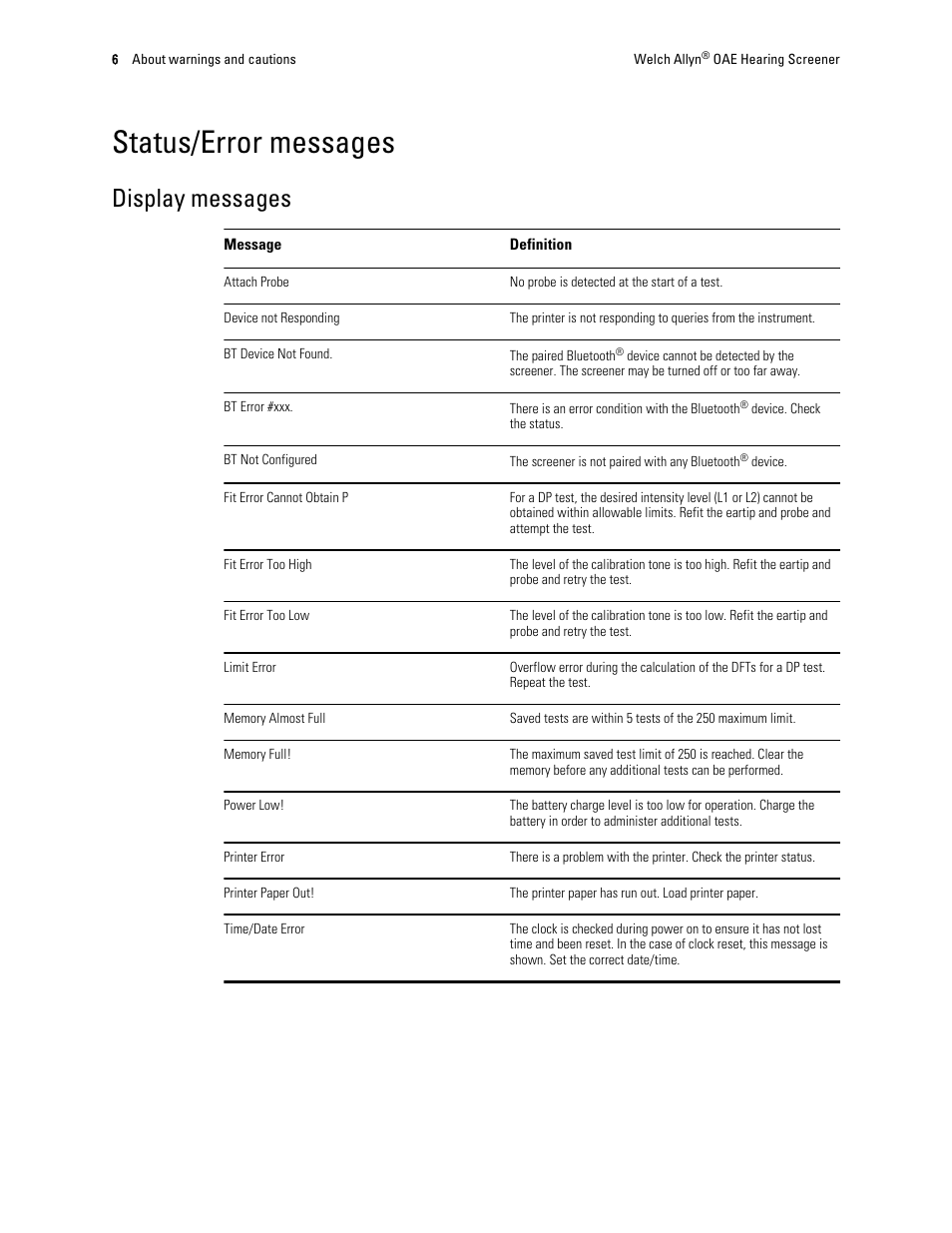 Status/error messages, Display messages | Welch Allyn OAE Hearing Screener - User Manual User Manual | Page 10 / 62