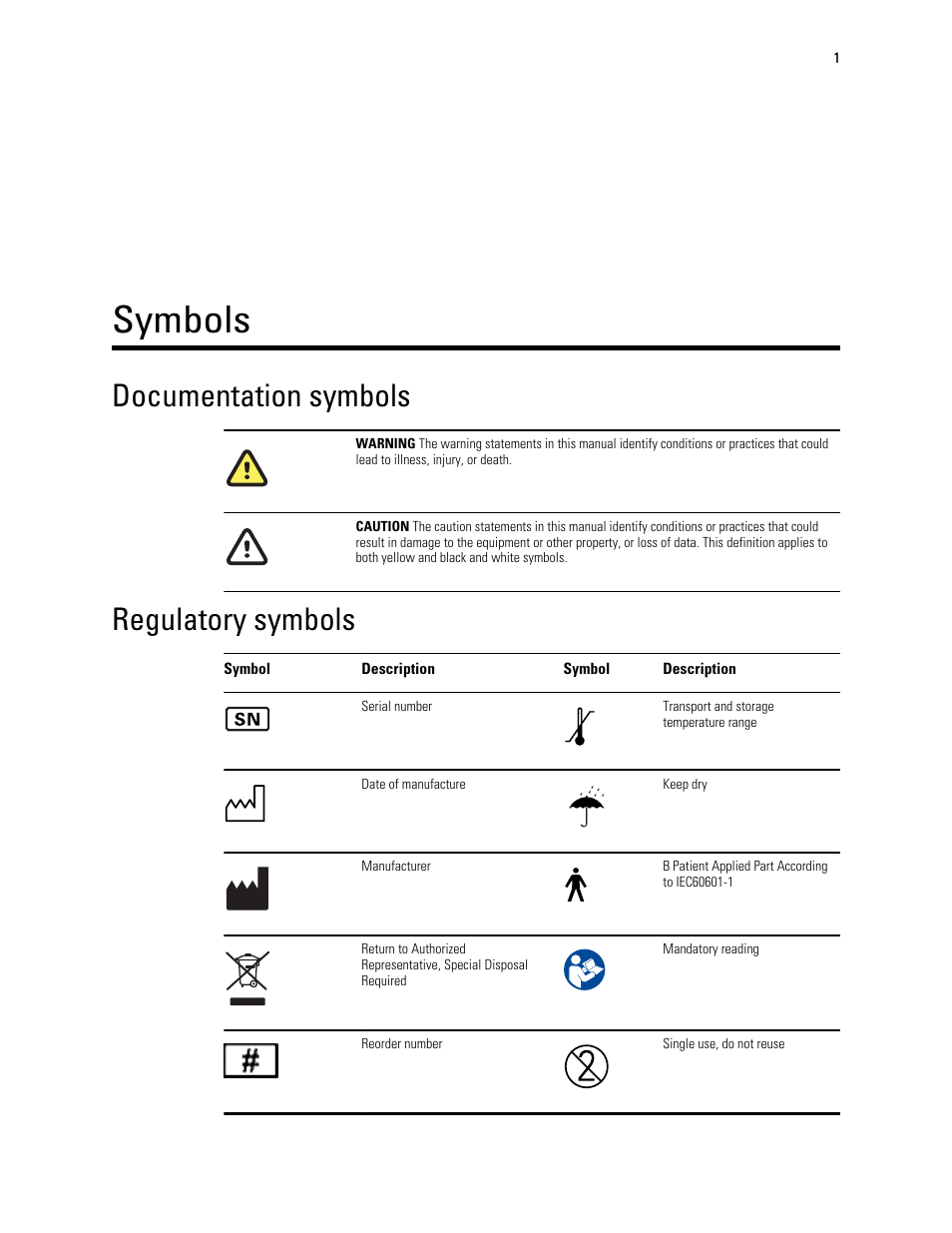 Symbols, Documentation symbols, Regulatory symbols | Welch Allyn OAE Hearing Screener - User Manual User Manual | Page 5 / 62