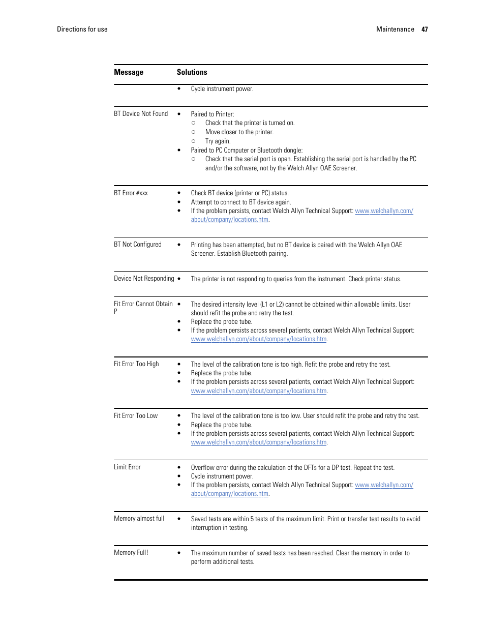 Welch Allyn OAE Hearing Screener - User Manual User Manual | Page 51 / 62