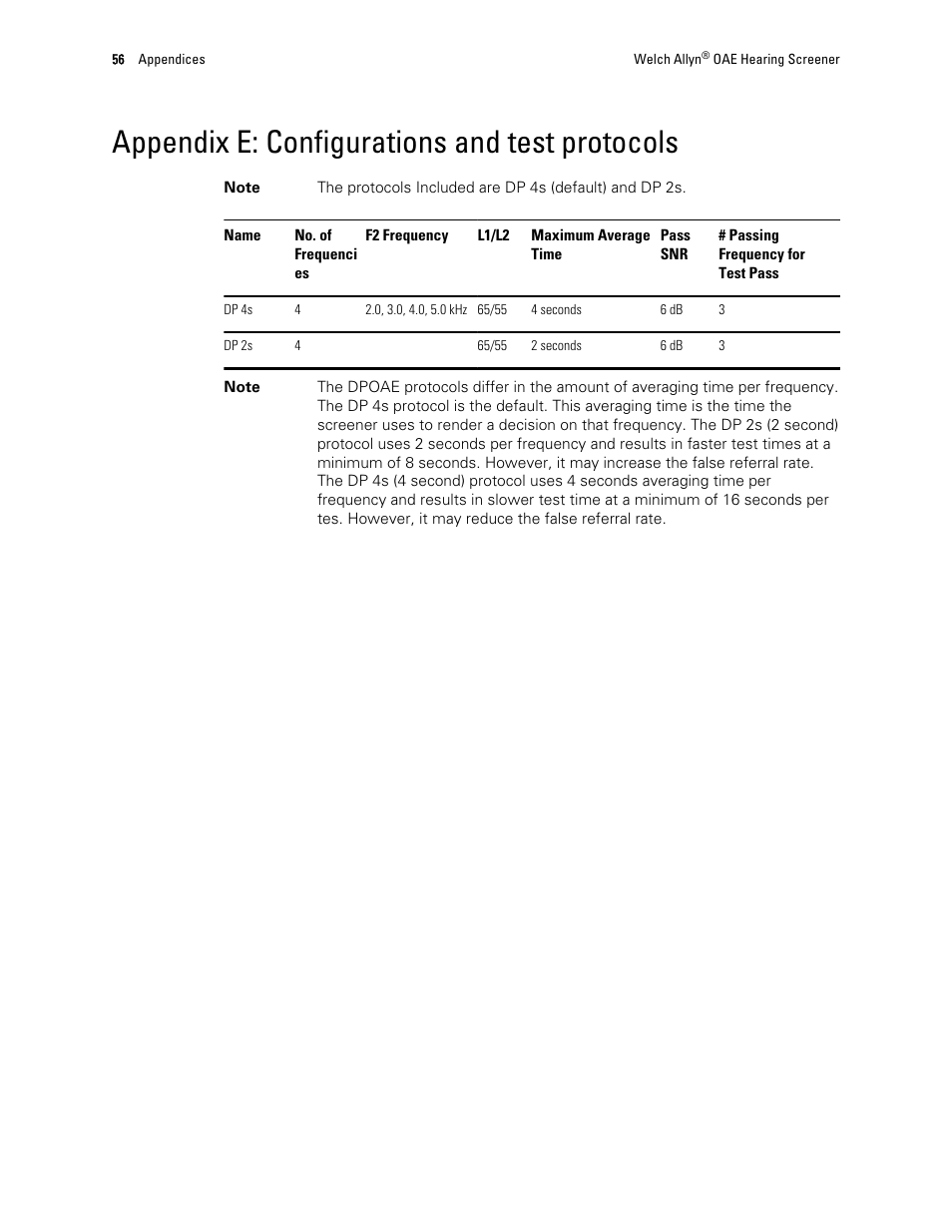 Appendix e: configurations and test protocols | Welch Allyn OAE Hearing Screener - User Manual User Manual | Page 60 / 62