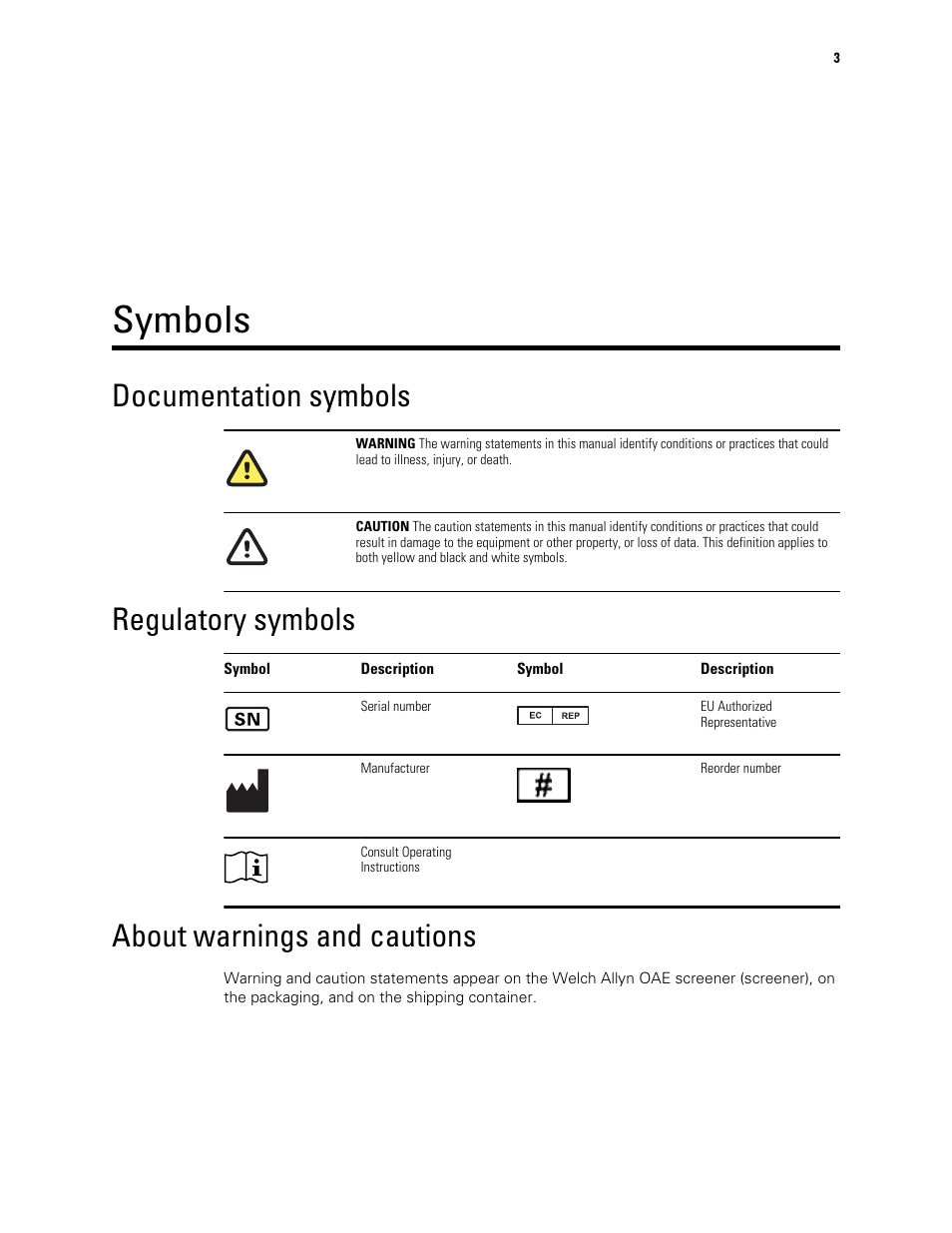 Symbols, Documentation symbols, Regulatory symbols | About warnings and cautions | Welch Allyn OAE Data Manager - User Manual User Manual | Page 7 / 39