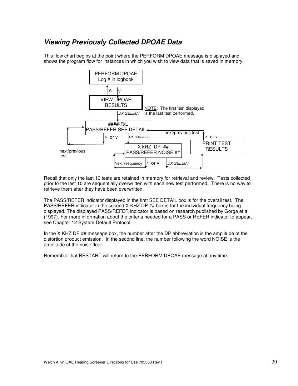Viewing previously collected dpoae data | Welch Allyn OAE Hearing Screener - User Manual User Manual | Page 31 / 56