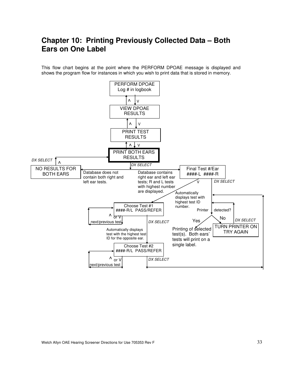 Welch Allyn OAE Hearing Screener - User Manual User Manual | Page 34 / 56