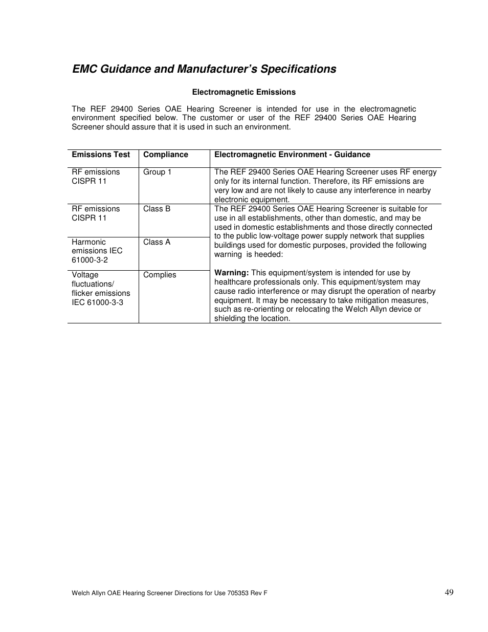 Emc guidance and manufacturer’s specifications | Welch Allyn OAE Hearing Screener - User Manual User Manual | Page 50 / 56