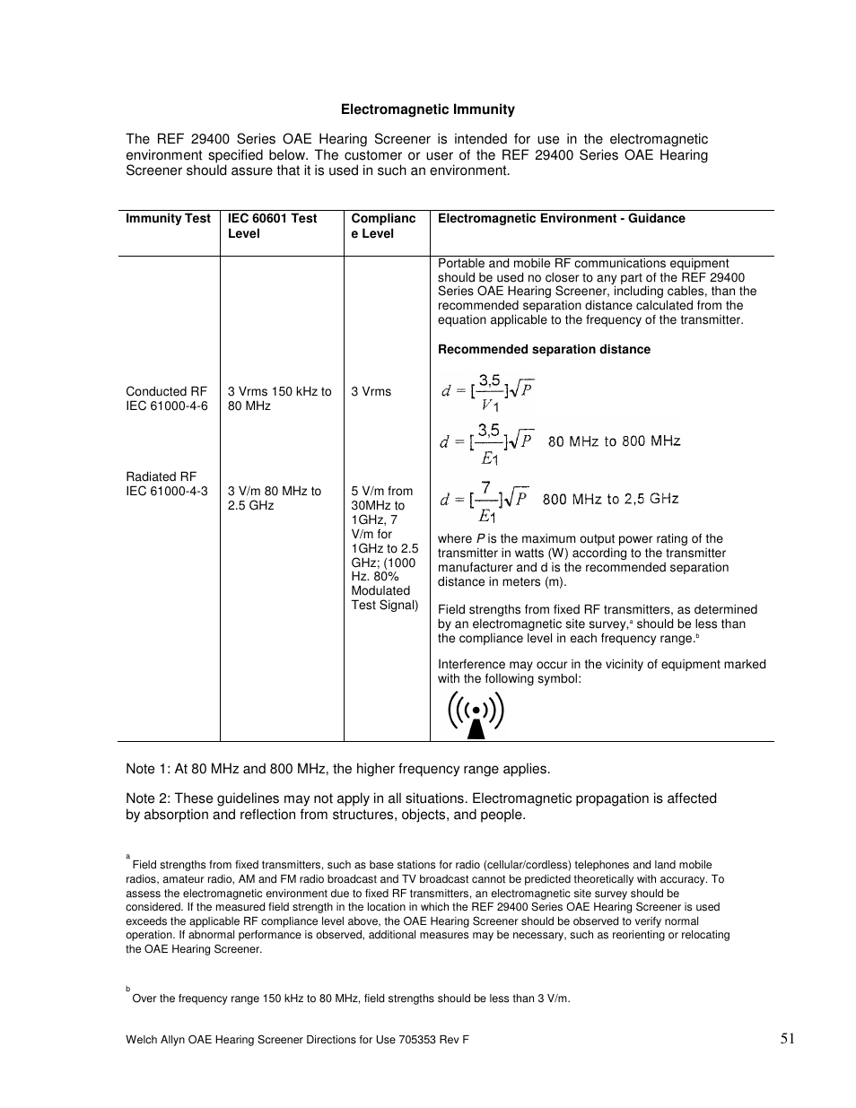Welch Allyn OAE Hearing Screener - User Manual User Manual | Page 52 / 56