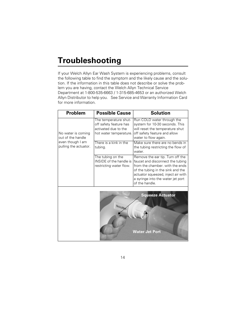 Troubleshooting | Welch Allyn Ear Wash System 29350 - User Manual User Manual | Page 18 / 28