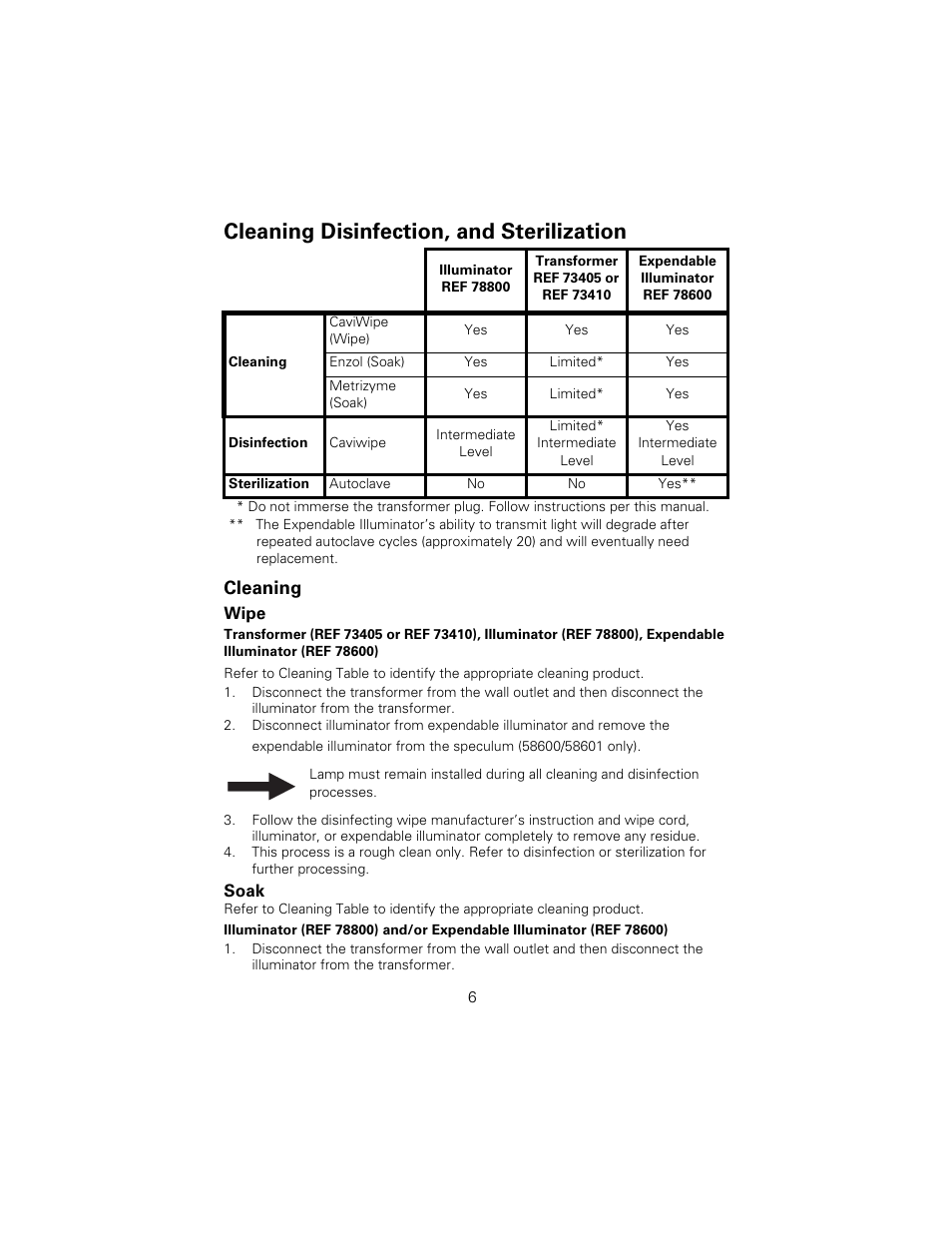 Cleaning disinfection, and sterilization, Cleaning | Welch Allyn KleenSpec Vaginal Specula Illumination System - User Manual User Manual | Page 10 / 20