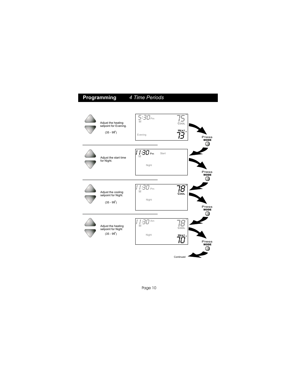 I i 30, Programming 4 time periods | Bryant TSTATBBPS701 User Manual | Page 11 / 25