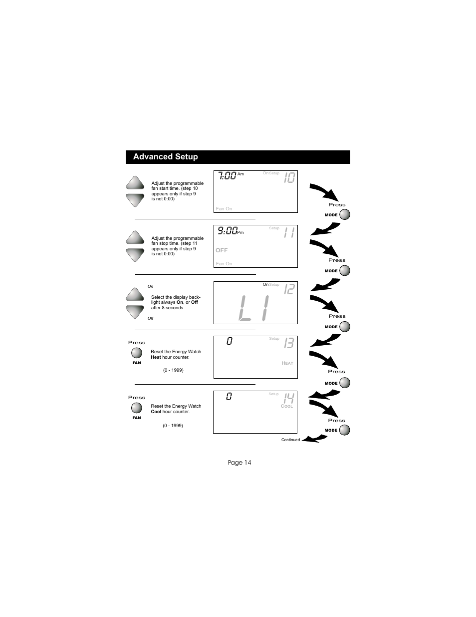 Bryant TSTATBBPS701 User Manual | Page 15 / 25