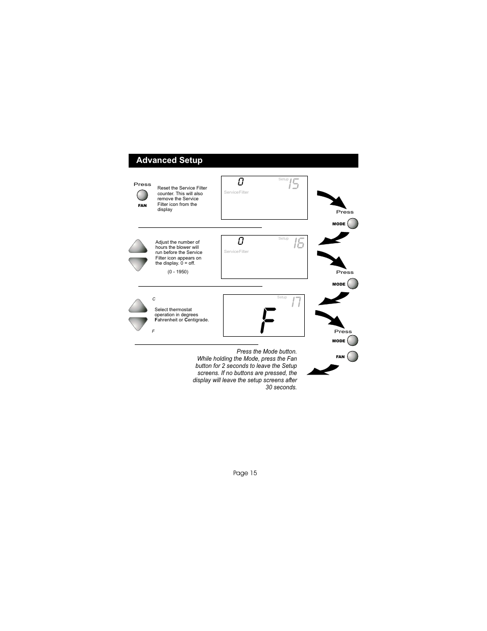 Bryant TSTATBBPS701 User Manual | Page 16 / 25