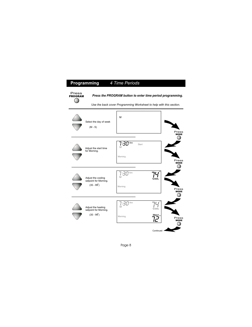 Programming 4 time periods | Bryant TSTATBBPS701 User Manual | Page 9 / 25