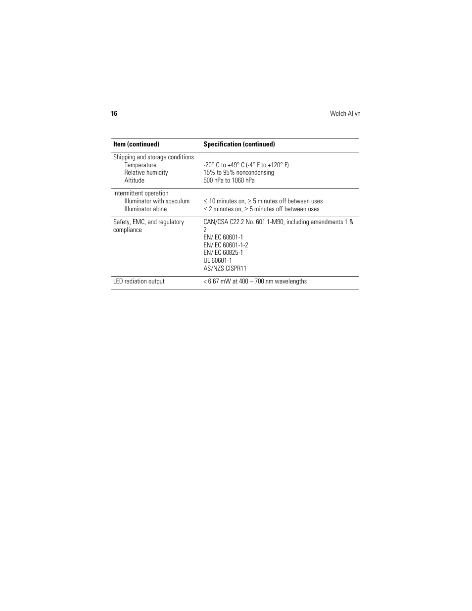 Welch Allyn KleenSpec 790 Series Cordless Illumination System - User Manual User Manual | Page 20 / 32