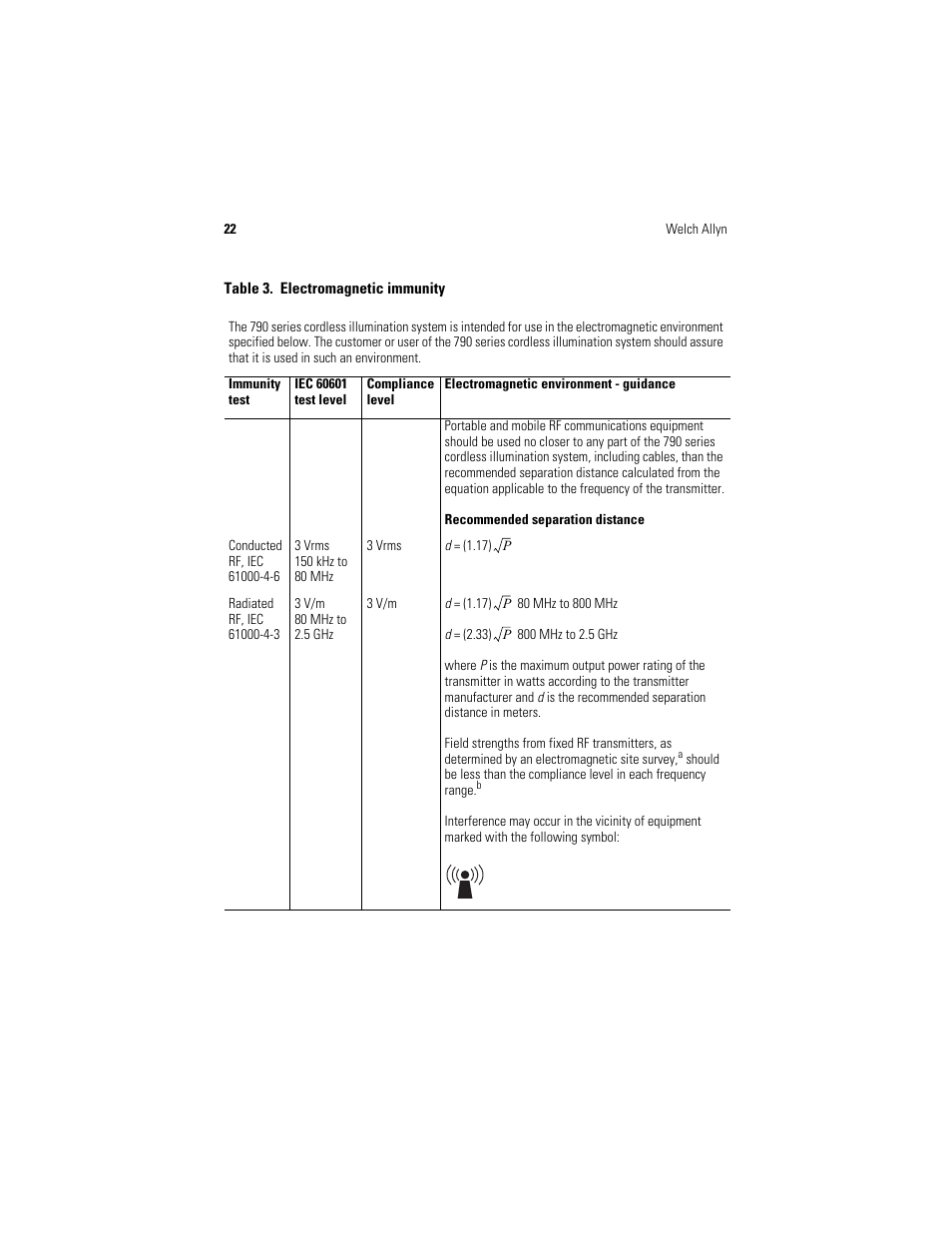 Welch Allyn KleenSpec 790 Series Cordless Illumination System - User Manual User Manual | Page 26 / 32