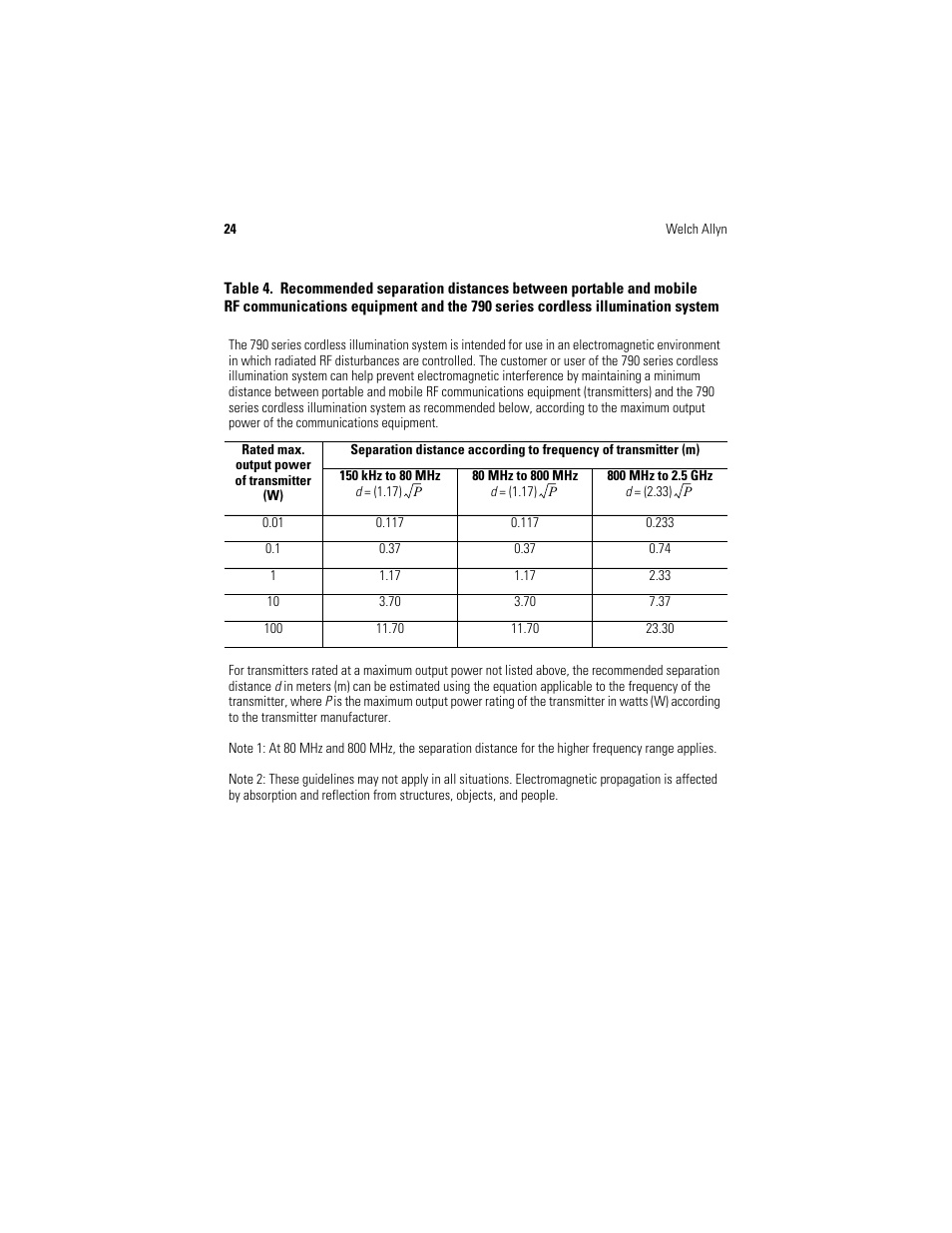 Welch Allyn KleenSpec 790 Series Cordless Illumination System - User Manual User Manual | Page 28 / 32