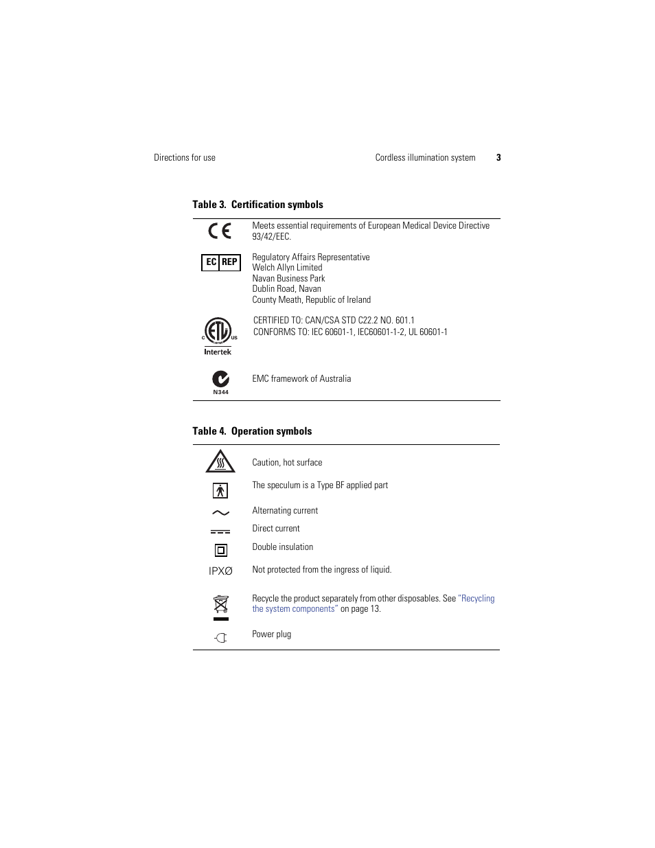 Welch Allyn KleenSpec 790 Series Cordless Illumination System - User Manual User Manual | Page 7 / 32