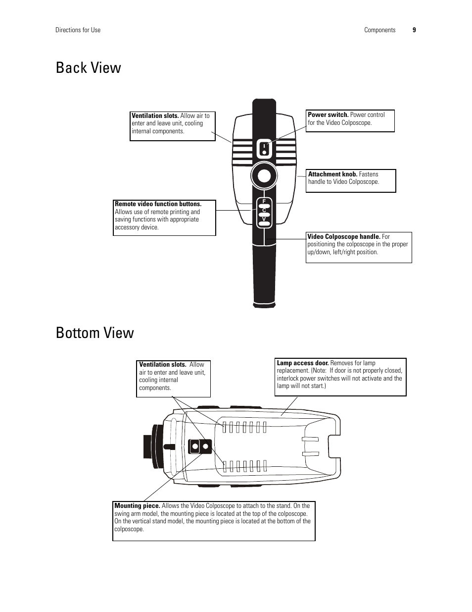 Back view, Bottom view, Back view bottom view | Welch Allyn Video Colposcope - User Manual User Manual | Page 15 / 48