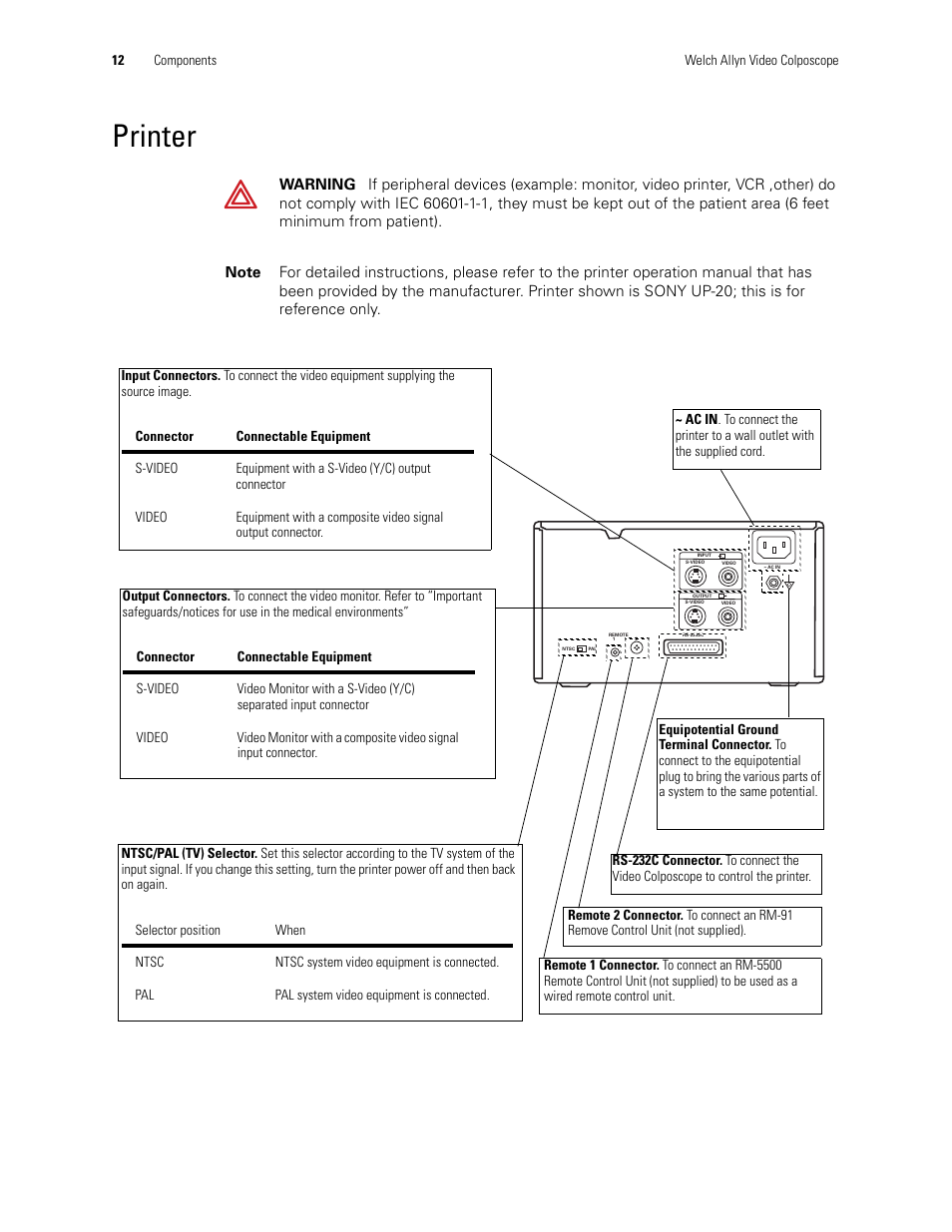 Printer | Welch Allyn Video Colposcope - User Manual User Manual | Page 18 / 48