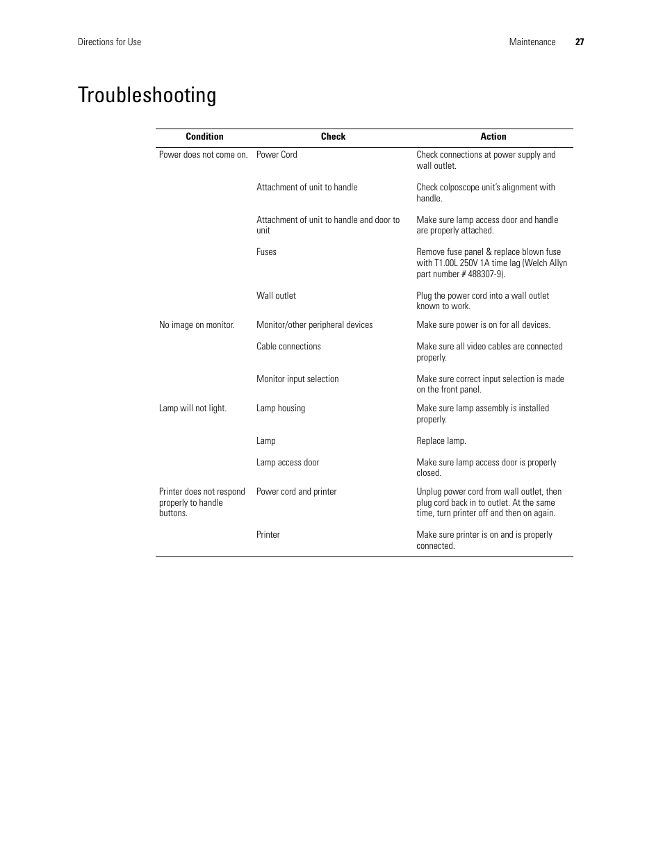 Troubleshooting | Welch Allyn Video Colposcope - User Manual User Manual | Page 33 / 48