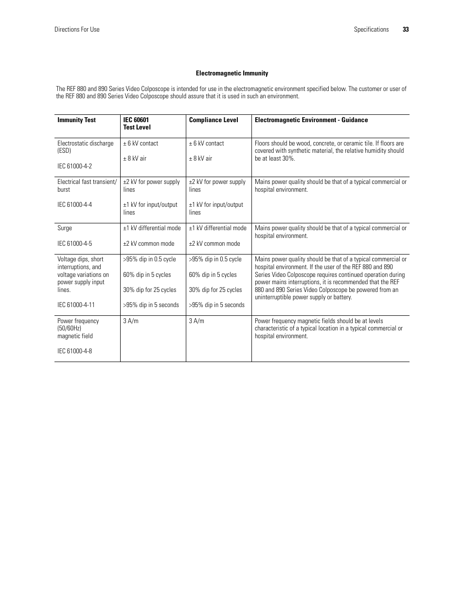 Welch Allyn Video Colposcope - User Manual User Manual | Page 39 / 48