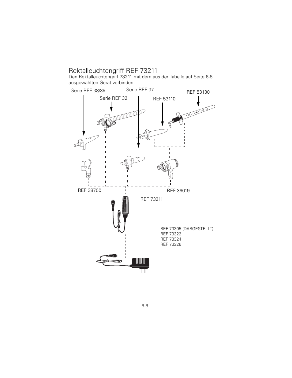 Rektalleuchtengriff ref 73211 | Welch Allyn 6V Power Supply, Rectal Light Handle - User Manual User Manual | Page 130 / 240