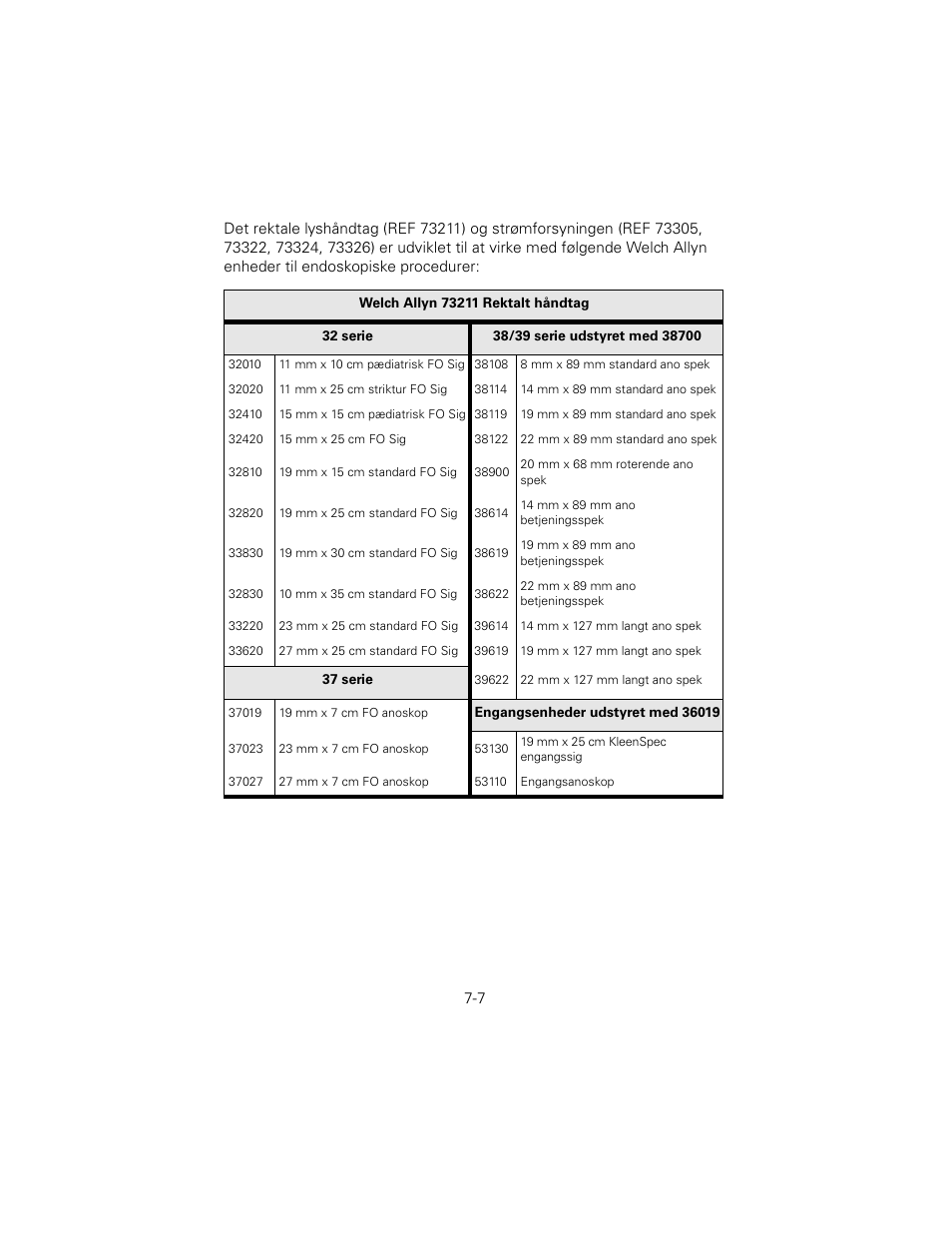Welch Allyn 6V Power Supply, Rectal Light Handle - User Manual User Manual | Page 156 / 240
