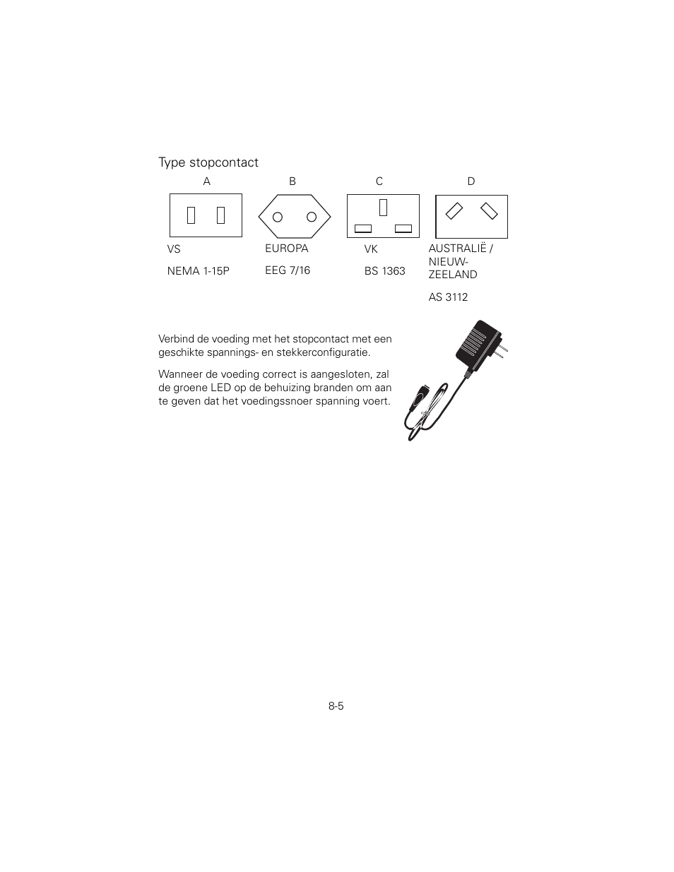 Type stopcontact | Welch Allyn 6V Power Supply, Rectal Light Handle - User Manual User Manual | Page 177 / 240