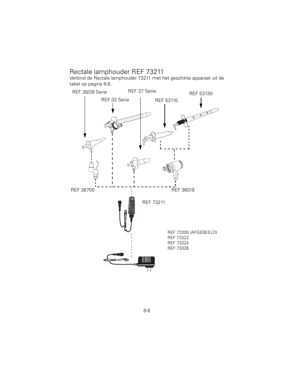 Rectale lamphouder ref 73211 | Welch Allyn 6V Power Supply, Rectal Light Handle - User Manual User Manual | Page 178 / 240