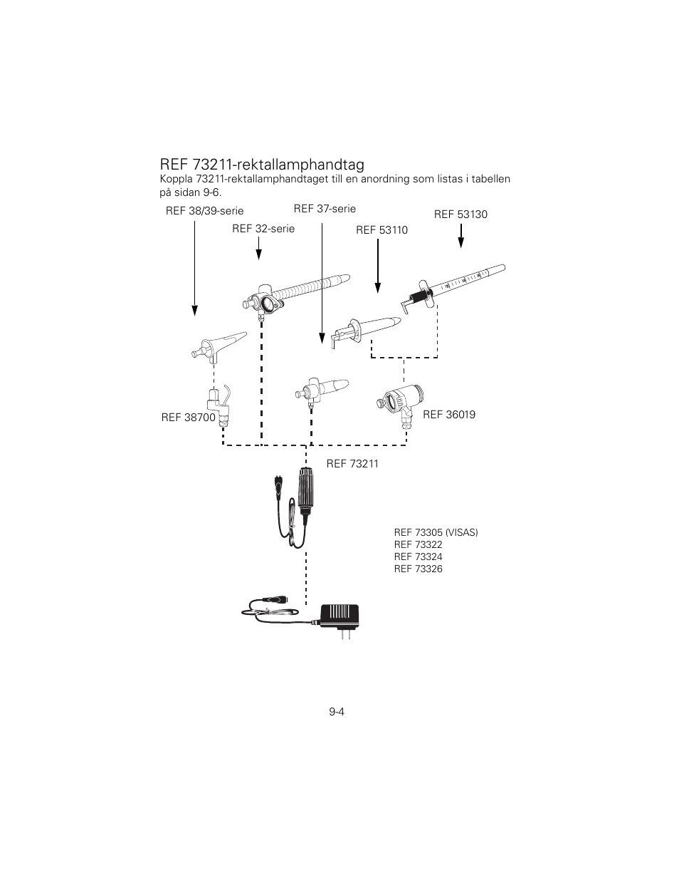 Ref 73211-rektallamphandtag | Welch Allyn 6V Power Supply, Rectal Light Handle - User Manual User Manual | Page 201 / 240