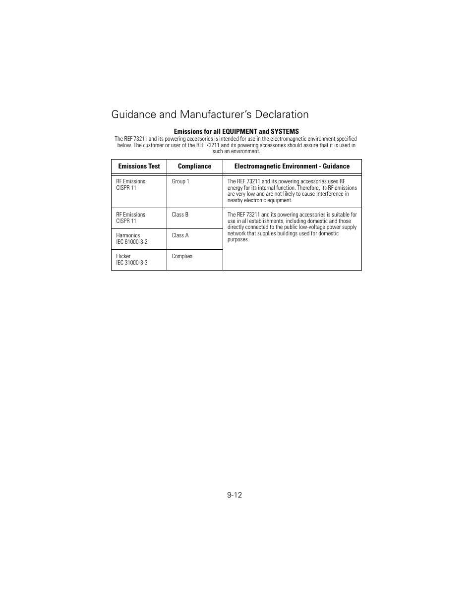 Guidance and manufacturer’s declaration | Welch Allyn 6V Power Supply, Rectal Light Handle - User Manual User Manual | Page 209 / 240